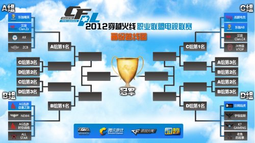 如果你需要 如果你需要