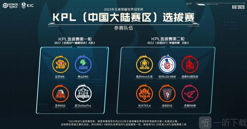 在巴黎适应 在巴黎适应